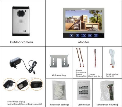 【一拖二 7寸特價(jià)可視對(duì)講門(mén)鈴 開(kāi)鎖門(mén)鈴 移動(dòng)偵測(cè)拍照門(mén)鈴】?jī)r(jià)格,廠家,圖片,可視對(duì)講系統(tǒng),卓濠智能電器發(fā)展(內(nèi)貿(mào)部)-